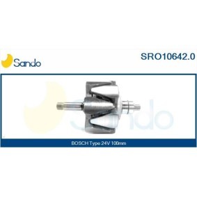 SAAB Rumpfgruppe Turbolader von SANDO