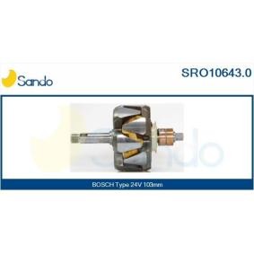 SAAB Rumpfgruppe Turbolader von SANDO