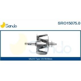 AUDI Rumpfgruppe Turbolader von SANDO