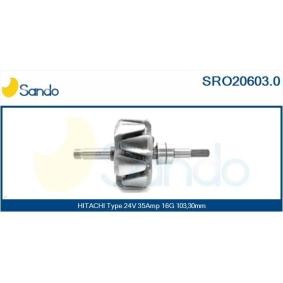 AUDI Rumpfgruppe Turbolader von SANDO