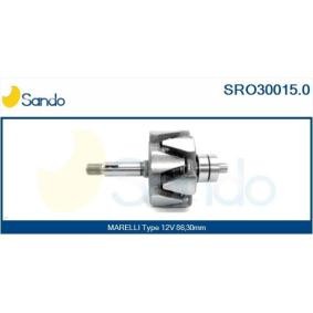 SEAT Rumpfgruppe Turbolader von SANDO