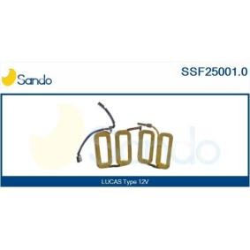 Turbolader von SANDO