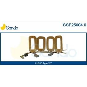 Turbolader von SANDO