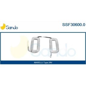 RENAULT Turbolader von SANDO