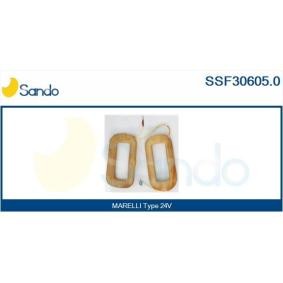 Turbolader von SANDO