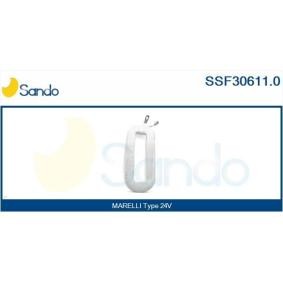 Turbolader von SANDO