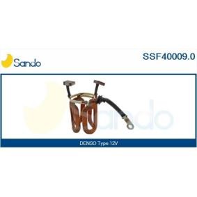 NISSAN Turbolader von SANDO