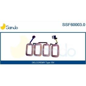 Turbolader von SANDO
