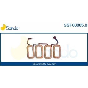 Turbolader von SANDO