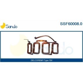 Turbolader von SANDO