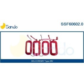 Turbolader von SANDO