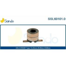 Turbolader von SANDO