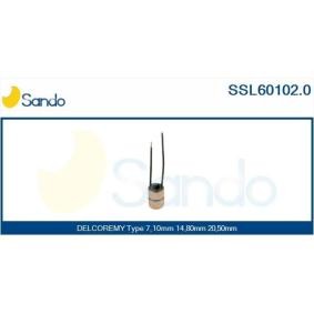 Turbolader von SANDO