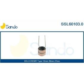 AUDI Turbolader von SANDO