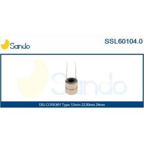 Turbolader von SANDO