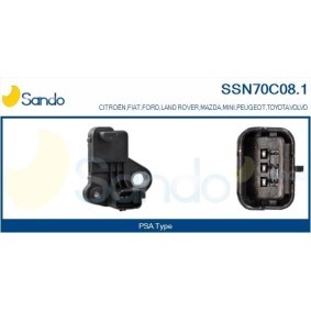 Turbolader von SANDO