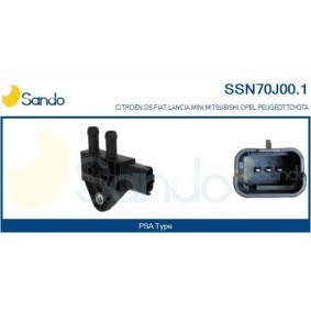 Turbolader von SANDO