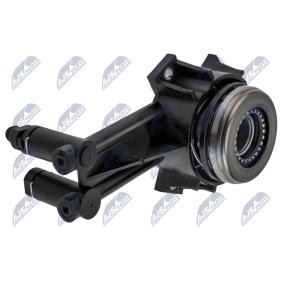 Zentralausrücker, Kupplung NWS-FR-024 für MAZDA