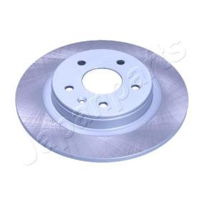 Osta Jarrulevy JAPANPARTS:llä DP-020C edullisesti hintaan 48,17 €