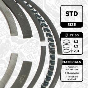 Compre Segmentos de pistón de ET ENGINETEAM online para Cascada Cabrio (W13) a precios moderados