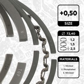 Acquista Kit fasce elastiche da ET ENGINETEAM R1014950 a buon mercato per soli 33,14 €