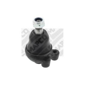 Osta Pallonivel MAPCO:llä 49247 edullisesti hintaan 15,06 €