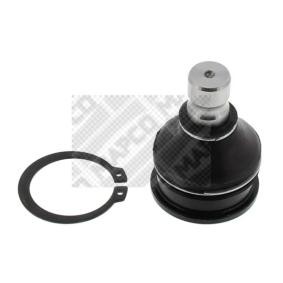 Osta Pallonivel MAPCO:llä 51254 edullisesti hintaan 18,22 €