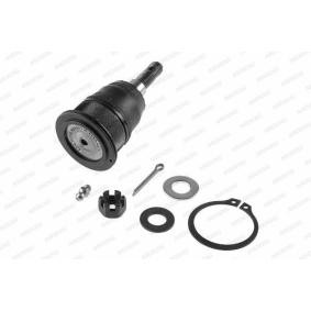Osta Pallonivel MOOG:llä AMGK6696 edullisesti hintaan 34,10 €