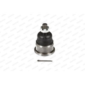 Osta Pallonivel MOOG:llä MD-BJ-10001 edullisesti hintaan 27,11 €
