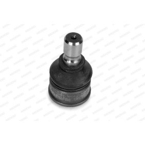 Osta Pallonivel MOOG:llä MD-BJ-2688 edullisesti hintaan 17,90 €