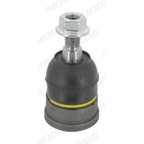 Osta Pallonivel MOOG:llä ME-BJ-5150 edullisesti hintaan 19,08 €