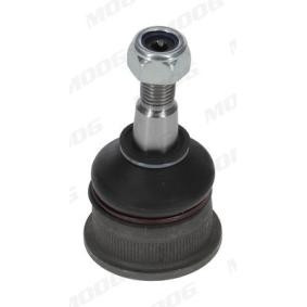 Osta Pallonivel MOOG:llä OP-BJ-3166 edullisesti hintaan 17,71 €