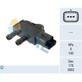 Differenzdrucksensor von FAE 16162