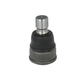 Osta Pallonivel YAMATO:llä J13022YMT edullisesti hintaan 22,63 €