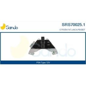Rumpfgruppe, Lader SCH74053.0
