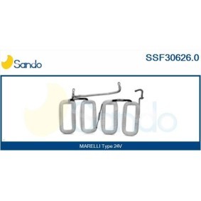 Turbolader von SANDO