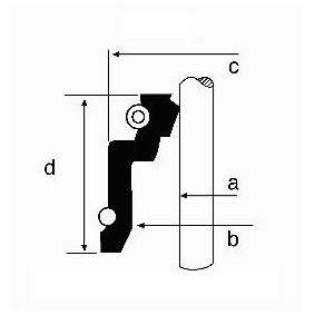Ventilschaftdichtung 19026189