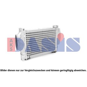 Köp Intercooler av AKS DASIS 057052N till det låga priset 2676,12 kr