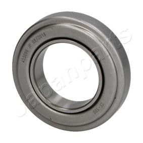Osta Irroituslaakeri JAPANPARTS:llä CF-500 edullisesti hintaan 16,74 €