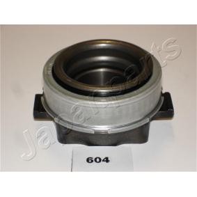 Osta Irroituslaakeri JAPANPARTS:llä CF-604 edullisesti hintaan 40,50 €