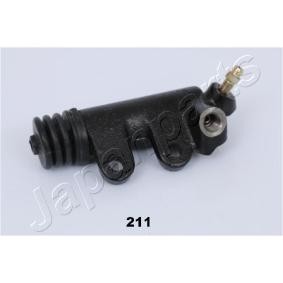 Kupplungsnehmerzylinder CY-211
