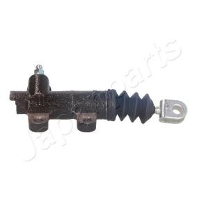 Osta Työsylinteri, kytkin JAPANPARTS:llä CY-H01 edullisesti hintaan 27,85 €