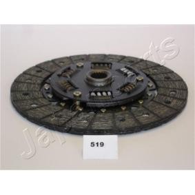 Osta JAPANPARTS Kytkinlevy netistä SIGMA (F2_A, F1_A)-mallille edulliseen hintaan