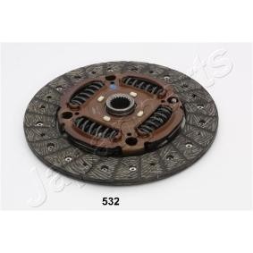 Osta Kytkinlevy JAPANPARTS:llä DF-532 edullisesti hintaan 71,58 €