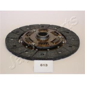 Osta Kytkinlevy JAPANPARTS:llä DF-613 edullisesti hintaan 36,06 €
