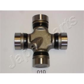 Hardyscheibe JO-010