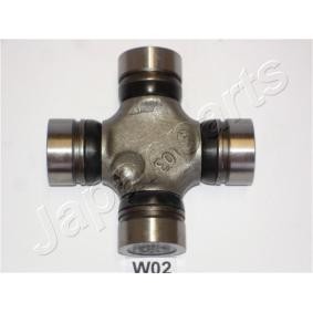 Hardyscheibe JO-W02
