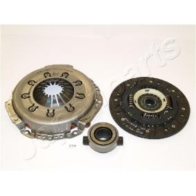 Kupplungssatz KF-019