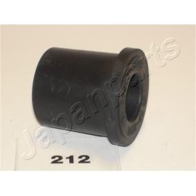 Lagerbuchse, Blattfeder RU-212