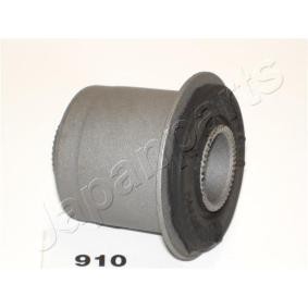 Lagerung, Lenker RU-910